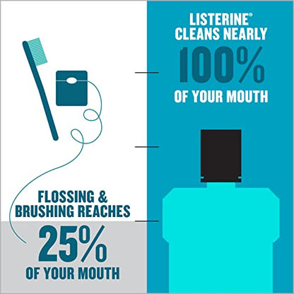 Listerine Mouthwash, Antiseptic, Antibacterial, Bad Breath Treatment, Plaque & Gingivitis Protection, Gum Disease Treatment, Mouth Wash for Adults; Cool Mint Flavor, 1 L (Pack of 2)