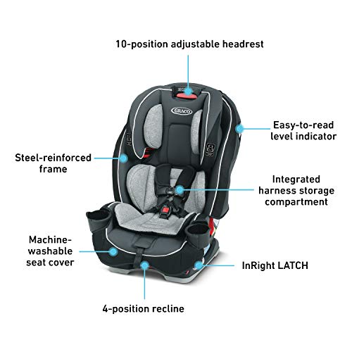 Graco Slimfit 3 in 1 Car Seat -Slim & Comfy Design Saves Space in Your Back Seat, Annabelle, One Size