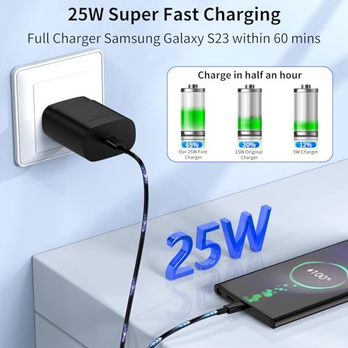 Type C Charger Fast Charging for Samsung 25W Fast Charger, 2-Pack PD/PPS USB C Fast Wall Charger Block with 6FT Type C to Type C Cable for Samsung Galaxy S23/S22/S21/S20/Note 20/Note 10/ iPhone 15