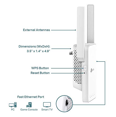 TP-Link WiFi Extender with Ethernet Port, 1.2Gbps signal booster, Dual Band 5GHz/2.4GHz, Up to 89% more bandwidth than single band, Covers Up to 1500 Sq.ft and 30 Devices ,support Onemesh (RE315)