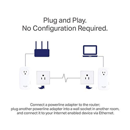 TP-Link AV2000 Powerline Adapter - 2 Gigabit Ports, Ethernet Over Power, Plug&Play, Power Saving, 2x2 MIMO, Noise Filtering, Extra Power Socket for other Devices, Ideal for Gaming (TL-PA9020P KIT)