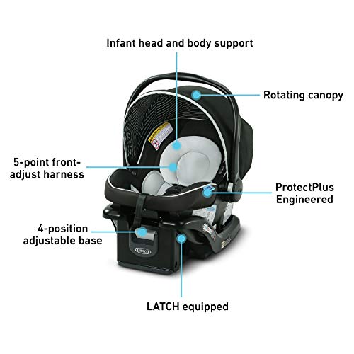 Graco SnugRide 35 Lite LX Infant Car Seat (SnugRide, Studio)