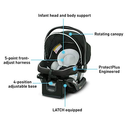 Graco SnugRide 35 Lite LX Infant Car Seat (SnugRide, Studio)