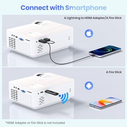 Groview Projector, 1080P Bluetooth Mini Projector with 100” Projector Screen, 9500 LUX Portable Outdoor Movie Projector for Phone, Compatible with VGA/HDMI/USB/SD/Laptop/Fire Stick/PS5