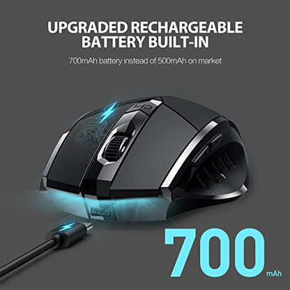 INPHIC Bluetooth Mouse, 3 Modes Bluetooth 5.0&4.0 Mouse 2.4G Rechargeable Wireless Mouse with 6 Buttons, Ergonomic Computer Mouse for Laptop, Computer, Mac, PC etc.