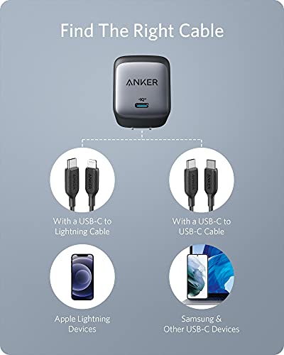 Anker USB C 715 (Nano II 65W), GaN II PPS Fast Compact Foldable Charger for MacBook Pro/Air, Galaxy S20/S10, Dell XPS 13, Note 20/10+, iPhone 13/Pro/Mini, iPad Pro, Pixel, and More