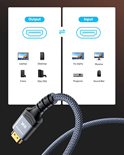 Highwings 8K HDMI Cable 2.1 48Gbps 6.6FT/2M, High Speed HDMI Braided Cord-4K@120Hz 8K@60Hz, DTS:X, HDCP 2.2 & 2.3, HDR 10 Compatible with Roku TV/PS5/HDTV/Blu-ray
