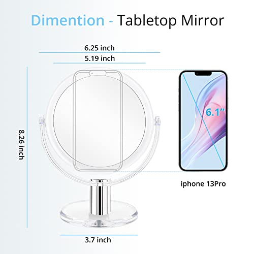 Fabuday Magnifying Makeup Mirror Double Sided, 1X 10X Magnification Mirror, Table Top Vanity Mirror, Transparent