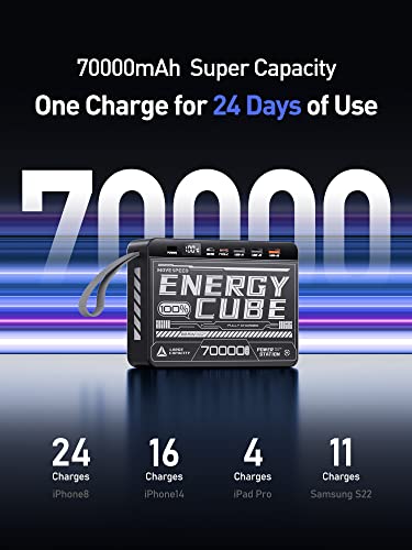MOVESPEED 70000mAh Power Bank High Capacity, 22.5W Max PD 3.0 Fast Charging, Large Power Bank,4 Outputs 2 Inputs,LED Display,USB-C Battery Packs for iPhone, Samsung, Outdoors Camping, Cyberpunk Style
