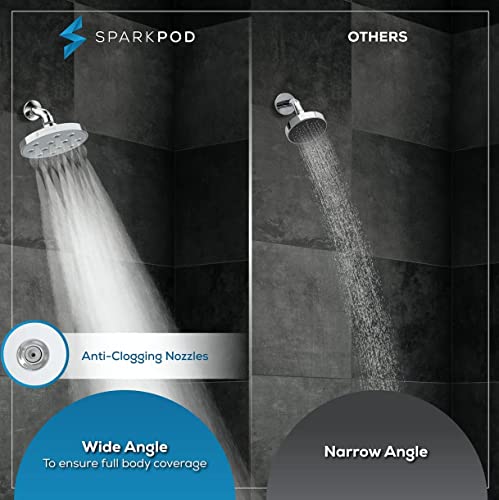 SparkPod Power Rain Shower Head - Emulates a Rainstorm - High Pressure Rainfall - Easy 1-Min Install - Luxury Polished Chrome - 1.8GPM Flow Rate - Modern Look - High Pressure Rain Shower Head