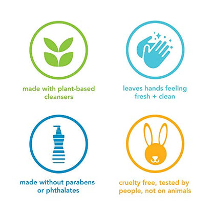 Method Foaming Hand Soap, Lemon Mint, Biodegradable Formula, 10 fl oz (Pack of 3)