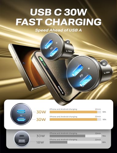 LISEN USB C Car Charger Fast Charging 60W 2-Pack Type C Car Phone Charger Mini&Metal USB C Cigarette Lighter Adapter For iPhone 15 Pro Max Plus Apple Ipad Pro Samsung Galaxy Ultra S24 S23 Google Pixel