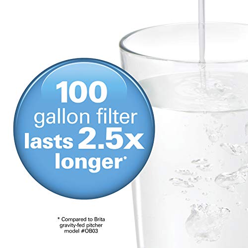 Hamilton Beach AquaFusion Electric Countertop Water Purifier & Filter 64 oz. Pitcher, Compatible with Flavor Capsules, White (87320)