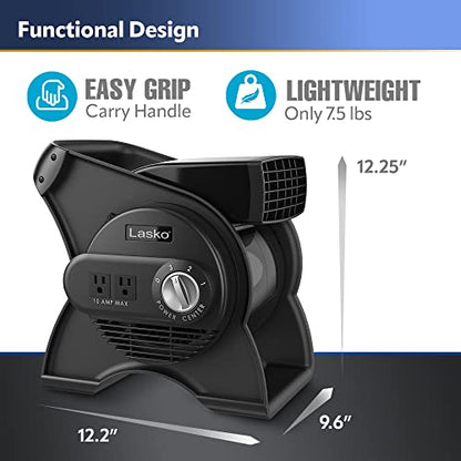 Lasko High Velocity Pivoting Utility Blower Fan, for Cooling, Ventilating, Exhausting and Drying at Home, Job Site, Construction, 2 AC Outlets, Circuit Breaker with Reset, 3 Speeds, 12", Black, U12104