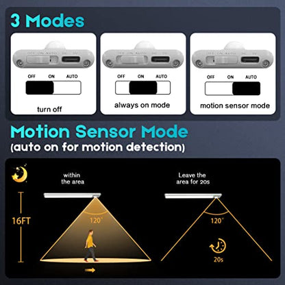 Zikopomi Under Cabinet Lights Motion Sensor, Magnetic Closet Light, Rechargable Wireless Under Cabinet Lighting for Counter, Kitchen, Wardrobe, Cupboard