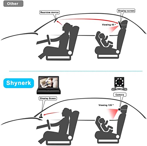 Shynerk Baby Car Mirror, 4.3'' HD Night Vision Function Car Mirror, Safety Car Seat Mirror Camera Monitored Mirror with Wide Crystal Clear View, Aimed at Baby, Easily Observe the Baby’s Move