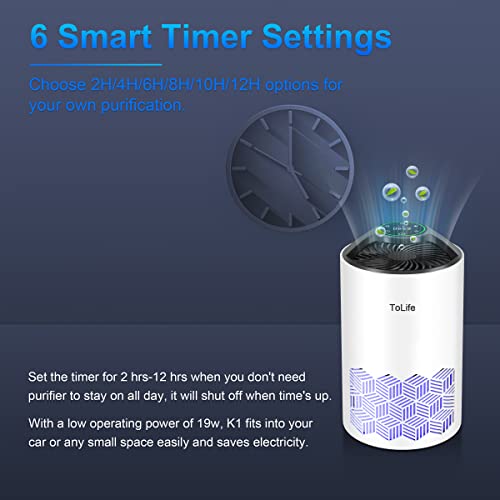 ToLife Air Purifiers for Bedroom, HEPA Air Cleaner for Room Up to 215ft², Filters 99.97% Smoke Pollen Dander Dust, Portable Air Purifier with Low Noise Sleep Mode for Desktop Office, White