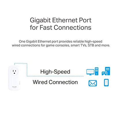 TP-Link AV2000 Powerline Adapter - 2 Gigabit Ports, Ethernet Over Power, Plug&Play, Power Saving, 2x2 MIMO, Noise Filtering, Extra Power Socket for other Devices, Ideal for Gaming (TL-PA9020P KIT)