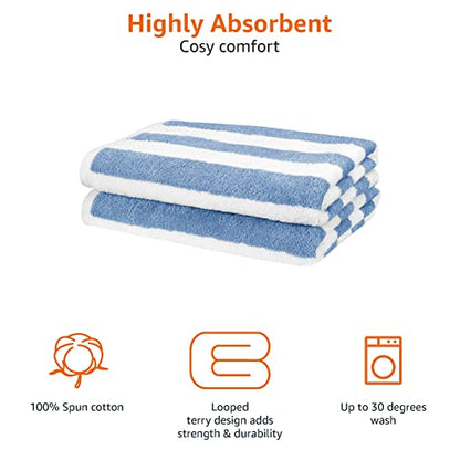 Amazon Basics Cabana Stripe Beach Towel, 2-Pack, Sky Blue, 60" x 30"