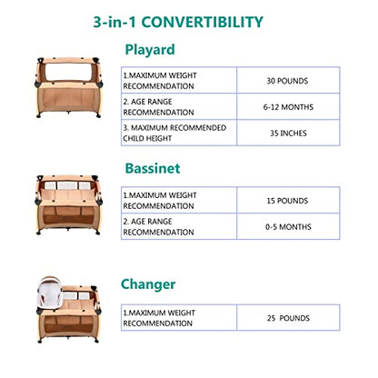 Dream On Me Princeton Deluxe Nap N Pack 3-in-1 Convertible Playard, Changer and Bassinet, Lightweight and Portable Baby Playard, Breathable Mesh, Easy to Carry Travel Playard