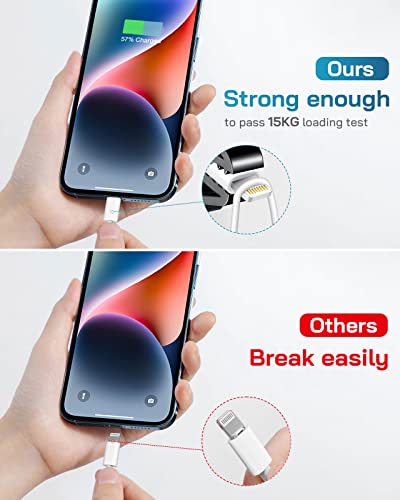 for iPhone 14 13 12 11 Charger Fast Charging [3+3 Pack], [MFi-Certified] 20W USB-C Wall Charger Cube with 6Ft Fast Charging Cable Compatible with iPhone 14/13/12/11/X/XR/8/7, iPad & More
