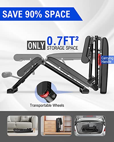 [1000LBS Strongest Capacity] Adjustable Weight Bench - 160+ Combination Workout Bench with 9-5-4 Adjustable and 6 Layers of Pearl Cotton, Bench Press for Home&Gym, Incline Bench for Full Body Workout