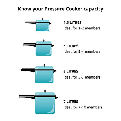 Crock-Pot Mini 1.5 Quart Round Manual Slow Cooker, Black (SCR151)
