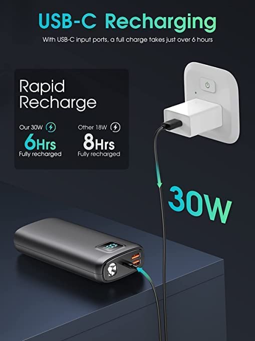 Portable-Charger-Power-Bank - 40000mAh Power Bank PD 30W and QC 4.0 Quick Charging Built-in Bright flashlight LED Display 2 USB 1Type-C Output for Most Electronic Devices on The Market(Carbon Black)