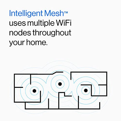 Linksys Atlas WiFi 6 Router Home WiFi Mesh System, Dual-Band, 2,000 Sq. ft Coverage, 25+ Devices, Speeds up to (AX3000) 3.0Gbps - MX2000 1-Pack