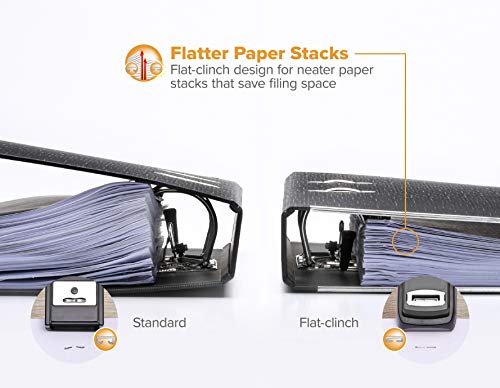 Bostitch Office Heavy Duty Stapler, 40 Sheet Capacity, No Jam, Half Strip, Fits into the Palm of Your Hand, For Classroom, Office or Desk, Black, 3-Pack