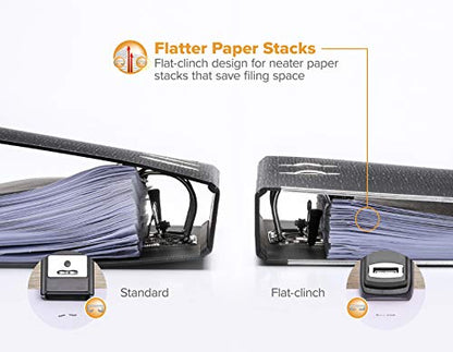 Bostitch Office Heavy Duty Stapler, 40 Sheet Capacity, No Jam, Half Strip, Fits into the Palm of Your Hand, For Classroom, Office or Desk, Black, 3-Pack