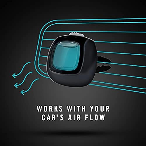 Febreze Unstopables Car Odor-Fighting Car Freshener Vent Clip Fresh, .07 fl oz. Car Vent Clip, Pack of 3