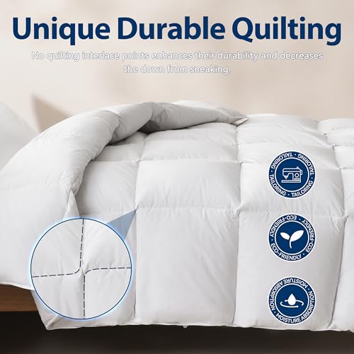 Saisier Feather Down Comforter Twin Size 68x90 Inch Premium Down Duvet Insert, All Season Medium Warmth White Hotel Bedding Comforter Cotton-Poly Cover with 8 Corner Tabs
