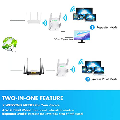 MEESTORY WiFi Extenders Signal Booster for Home, Extender, 2023 Newest and Amplifier up to 8470Sq.ft, Internet Booster, Repeater with Ethernet Port & Access Point, 1-Tap Setup, 2.4GHz, Green