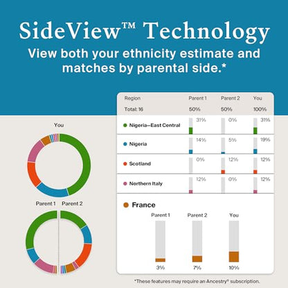 AncestryDNA Genetic Test Kit: Personalized Genetic Results, DNA Ethnicity Test, Origins & Ethnicities, Complete DNA Test