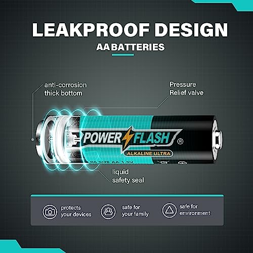 POWER FLASH AA Batteries with Fresh Date - 100 Count Industrial Pack - Ultra Long-Lasting Triple A Alkaline Battery (100 Count Pack)