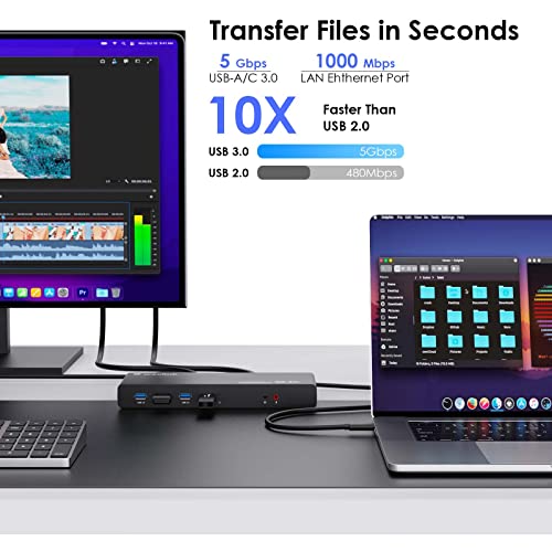 WAVLINK USB 3.0 and USB-C Dual 4K Display Laptop Docking Station,5K/Dual 4K @60Hz Docking Staion Dual Monitor for Windows and Mac,(2 HDMI & 2 DP, Gigabit Ethernet, 6 USB 3.0,Audio)
