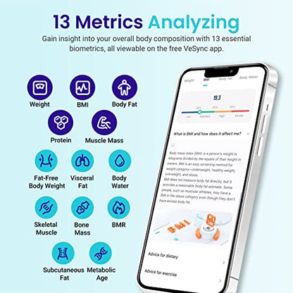 Etekcity Scale for Body Weight and Fat Percentage, Smart Accurate Digital Bathroom Body Composition Bluetooth Weighing Machine for People's BMI, Million-User App Offers Diet & Exercise Plan, 400lb
