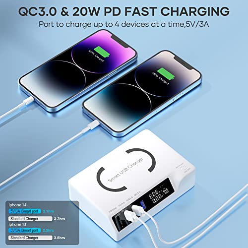 USB C Charger, slitinto 65W 4-Port Fast USB Charging Station, Charging Station for Multiple Devices with LED Display, Compact Desktop Charger Hub for iPhone iPad Samsung Android and Tablet