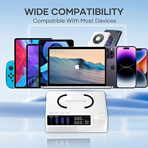 USB C Charger, slitinto 65W 4-Port Fast USB Charging Station, Charging Station for Multiple Devices with LED Display, Compact Desktop Charger Hub for iPhone iPad Samsung Android and Tablet