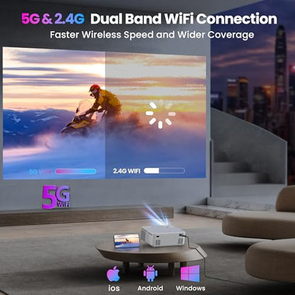 FANGOR 1080P HD Projector, WiFi Bluetooth Projectors, Max 230”Projection Screen Portable Home Theater Video Movie Proyector With Tripod, Compatible with HDMI, USB, Laptop, iOS & Android Phone