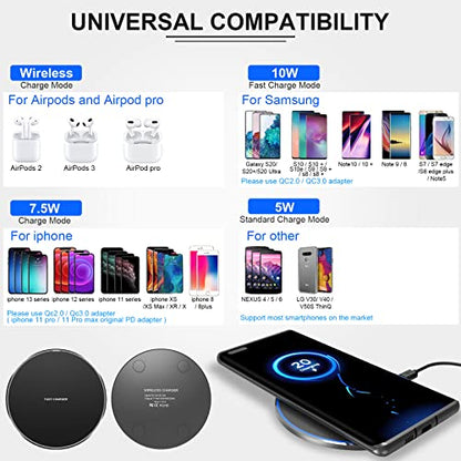 Fast Wireless Charger, 10W Max Wireless Charging Pad for iPhone 13/13 Pro/13 Pro Max/13 Mini/12/SE/11/X/XR/8, Samsung Galaxy, AirPods/AirPods Pro, Huawei Mate 20 Pro/Mate 30/P50 (No AC Adapter)