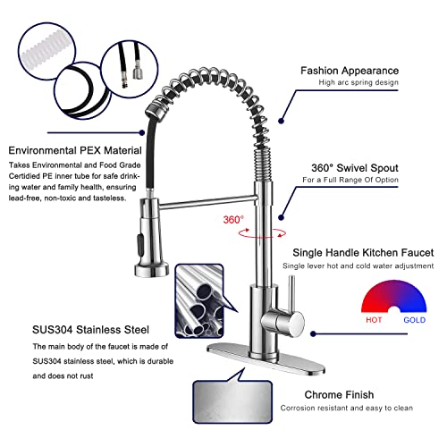 VOTON Kitchen Faucets with Pull Out Sprayer Commercial Spring Sink Faucet Stainless Steel Chrome Pull Down Single Handle Farmhouse faucets with Deck Plate for Camper Laundry Utility Rv Wet Bar
