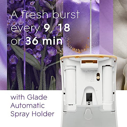 Add 3 To Your Cart!  Glade Automatic Spray Refill, Air Freshener for Home and Bathroom, Lavender & Vanilla, 6.2 Oz, 6 Count