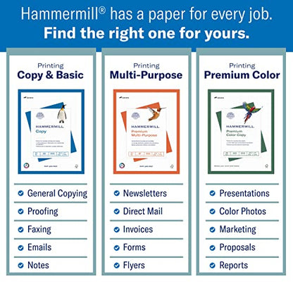 Hammermill Printer Paper, Great White 30% Recycled Paper, 8.5 x 11 - 5 Ream (2,500 Sheets) - 92 Bright, Made in the USA
