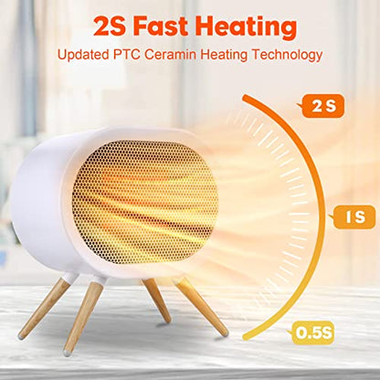 F.EASY.D Space Heater, 1000W Small Space Heaters for Indoor Use, PTC Fast Heating Ceramic Heater, Cute Portable Space Heater for Office, Home, Bedroom, Bathroom, Desk