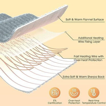 Reaks Heated Electric Blanket Throw - 50" x 60" Heating Blanket with 4 Fast Heating Levels & 3 Hours Auto Off, Soft Warm Flannel Sherpa Blankets for Home Office, ETL&FCC Certification, Light Grey