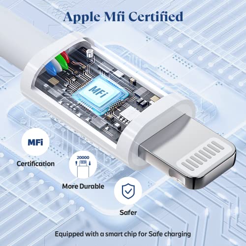 iPhone Charger Fast Charging [Apple MFi Certified], 2Pack 20W PD USB C Wall Charger Block with 6FT Type-C to Lightning Cables Compatible with iPhone 14/13/ 12/11/ XS/XR/X/ 8 / iPad