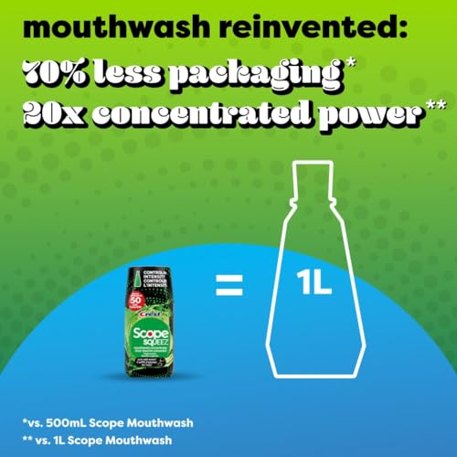 Crest Scope Squeez Mouthwash Concentrate, Original Mint Flavor, 50mL Bottle, Equal Uses up to 1L Bottle *vs 1L Scope Outlast Mouthwash, Squeez to Control The Strength