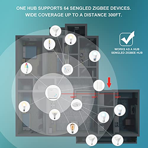 Sengled Zigbee Smart Light Bulbs, Smart Hub Required, Works with SmartThings and Echo with built-in Hub, Voice Control with Alexa and Google Home, Daylight 60W Equivalent A19 Alexa Light Bulb, 8 Pack